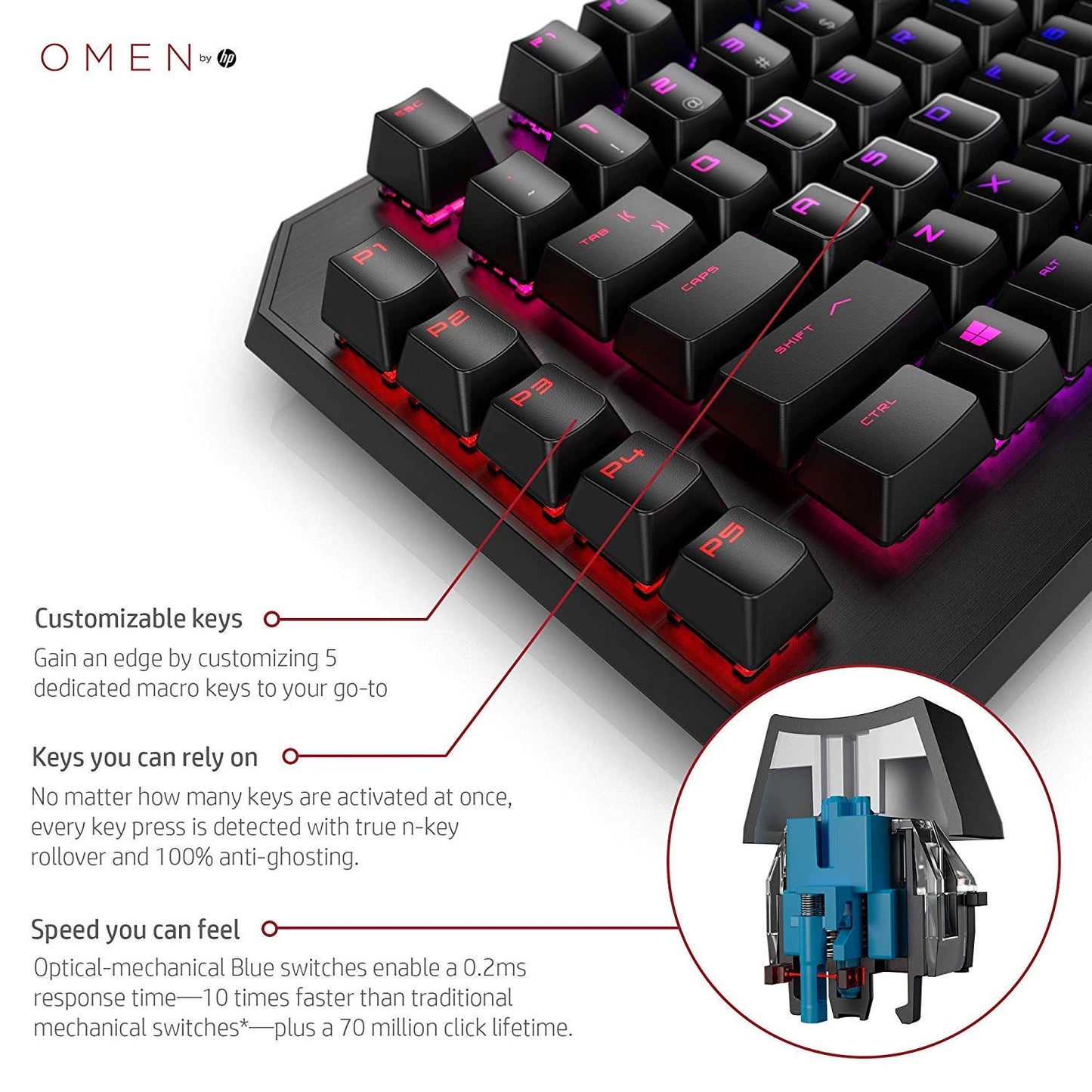 HP OMEN Sequencer Mechanical Gaming Keyboard