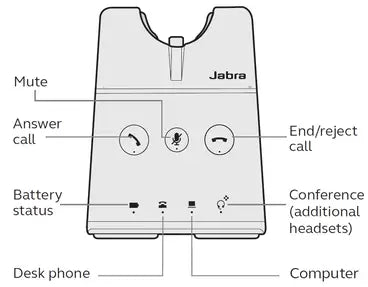 Jabra Engage 65 Mono Wireless Headset